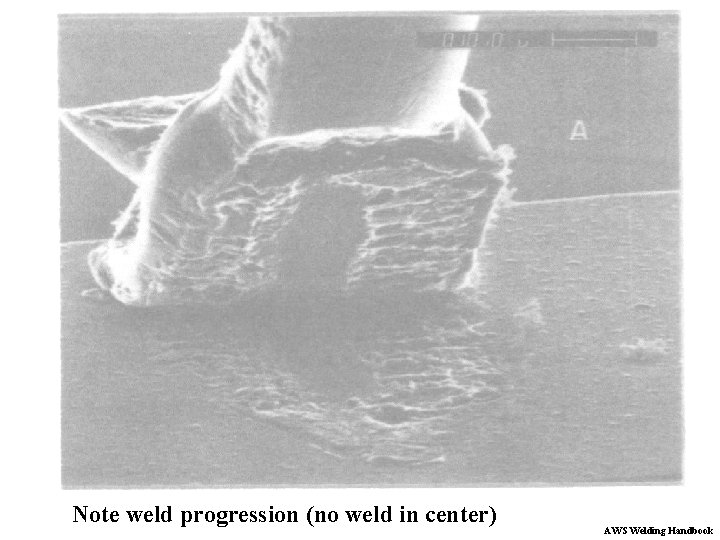 Note weld progression (no weld in center) AWS Welding Handbook 