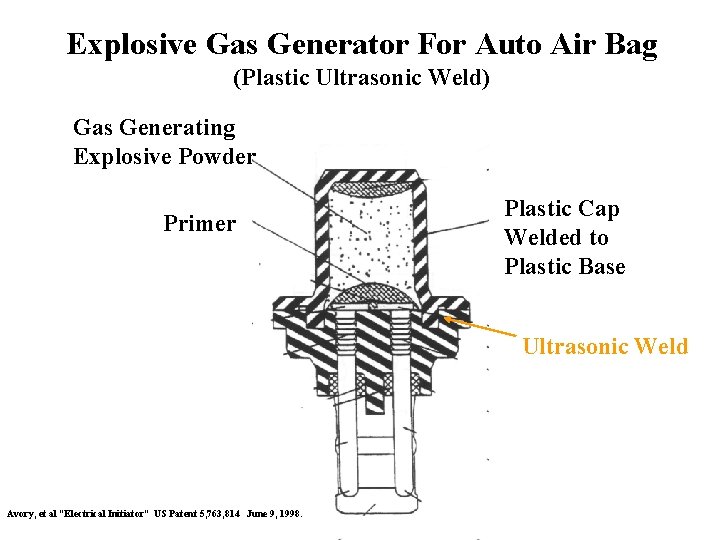 Explosive Gas Generator For Auto Air Bag (Plastic Ultrasonic Weld) Gas Generating Explosive Powder
