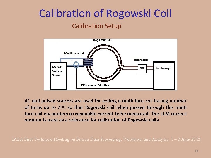 Calibration of Rogowski Coil Calibration Setup AC and pulsed sources are used for exiting
