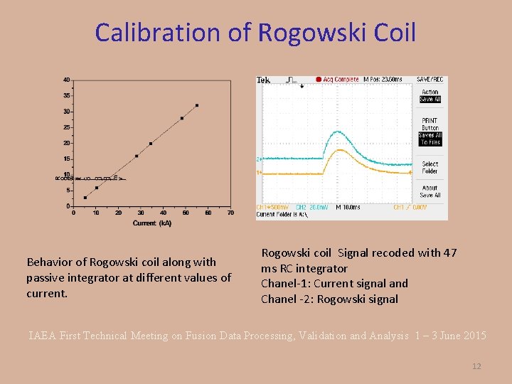 Calibration of Rogowski Coil Behavior of Rogowski coil along with passive integrator at different