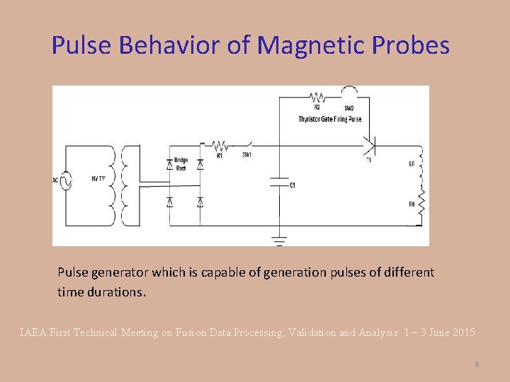 Pulse Behavior of Magnetic Probes Pulse generator which is capable of generation pulses of