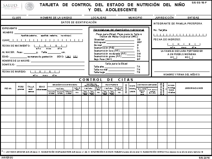 TARJETA DE CONTROL DEL ESTADO DE NUTRICIÓN DEL NIÑO Y DEL ADOLESCENTE LOCALIDAD MUNICIPIO