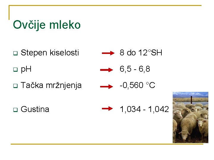 Ovčije mleko q Stepen kiselosti 8 do 12°SH q p. H 6, 5 -