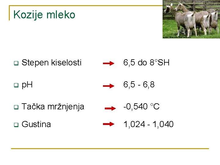 Kozije mleko q Stepen kiselosti 6, 5 do 8°SH q p. H 6, 5