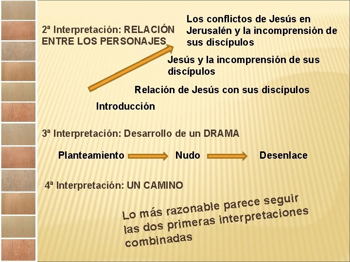 Los conflictos de Jesús en Jerusalén y la incomprensión de sus discípulos 2ª Interpretación: