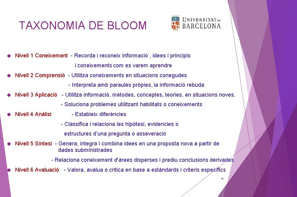 TAXONOMIA DE BLOOM Nivell 1 Coneixement - Recorda i reconeix informació , idees i