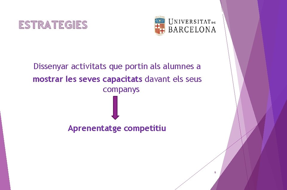 ESTRATEGIES Dissenyar activitats que portin als alumnes a mostrar les seves capacitats davant els