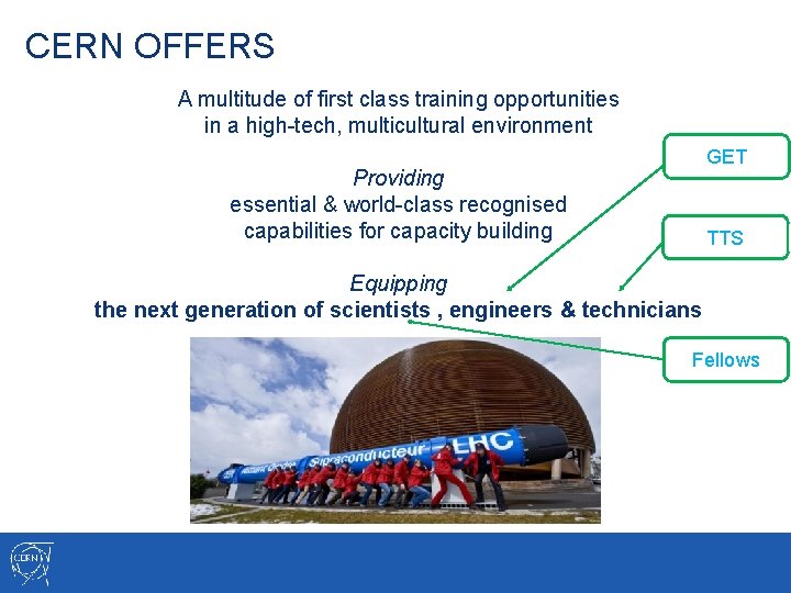 CERN OFFERS A multitude of first class training opportunities in a high-tech, multicultural environment