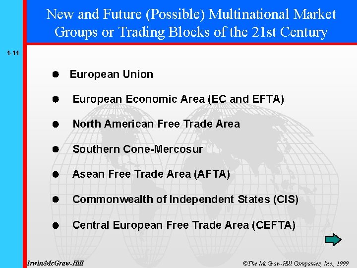 New and Future (Possible) Multinational Market Groups or Trading Blocks of the 21 st