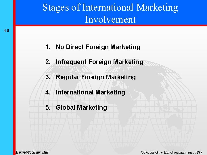 Stages of International Marketing Involvement 1 -8 1. No Direct Foreign Marketing 2. Infrequent