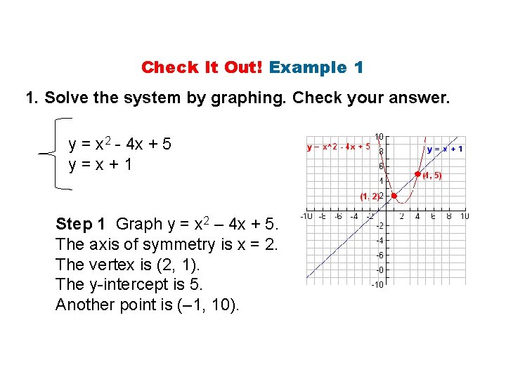 Check It Out! Example 1 1. Solve the system by graphing. Check your answer.