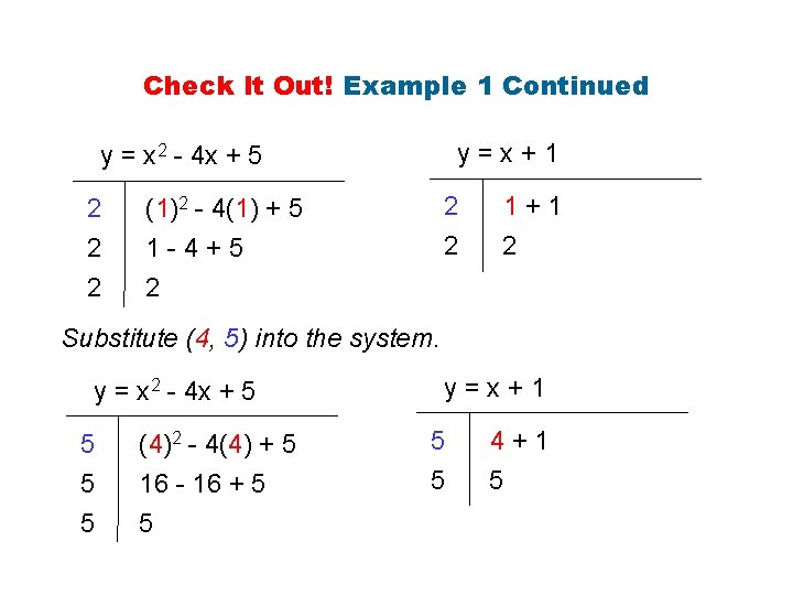 Check It Out! Example 1 Continued y=x+1 y = x 2 - 4 x