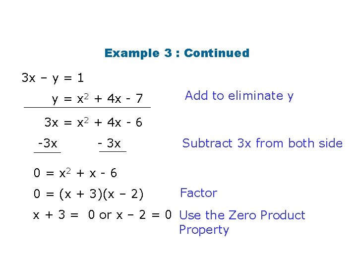 Example 3 : Continued 3 x – y = 1 y = x 2
