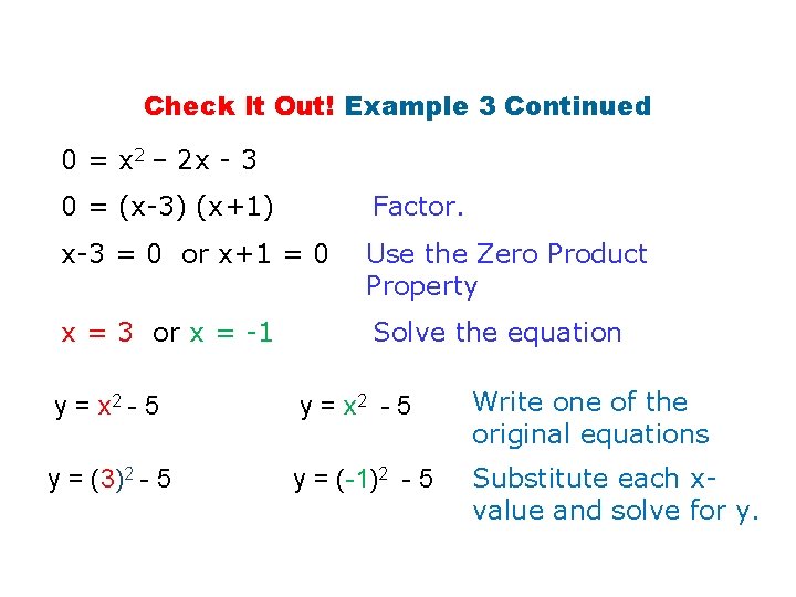 Check It Out! Example 3 Continued 0 = x 2 – 2 x -