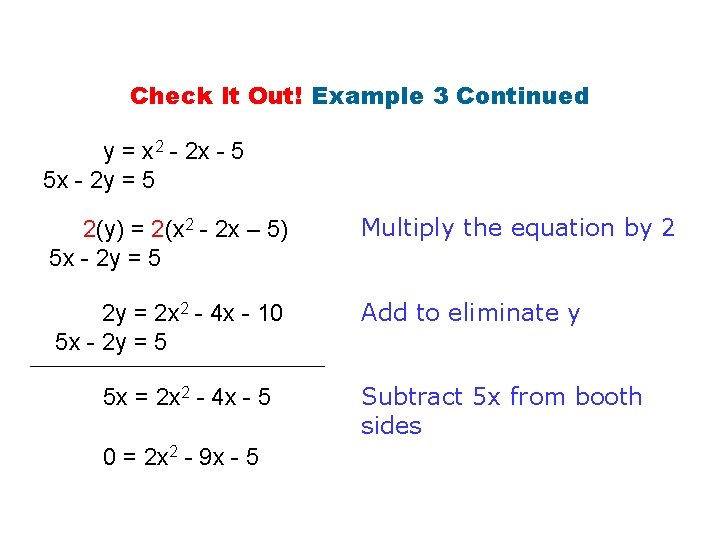 Check It Out! Example 3 Continued y = x 2 - 2 x -