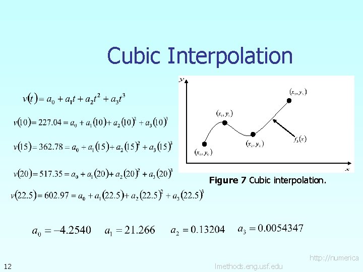 Cubic Interpolation Figure 7 Cubic interpolation. 12 lmethods. eng. usf. edu http: //numerica Cubic Interpolation Figure 7 Cubic interpolation. 12 lmethods. eng. usf. edu http: //numerica