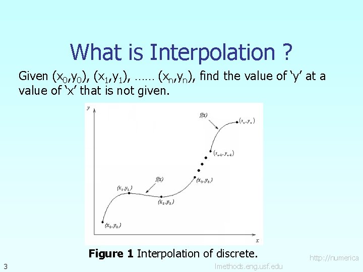 What is Interpolation ? Given (x 0, y 0), (x 1, y 1), …… What is Interpolation ? Given (x 0, y 0), (x 1, y 1), ……