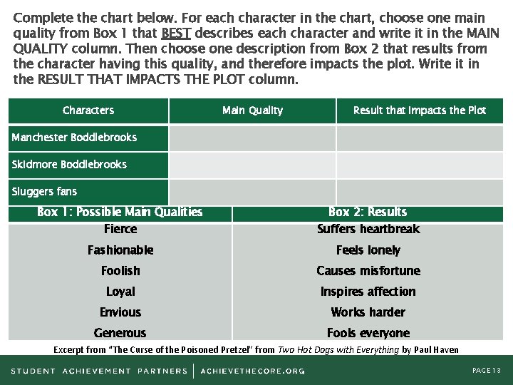 Complete the chart below. For each character in the chart, choose one main quality