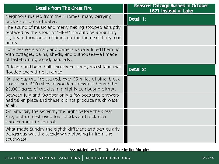 Details from The Great Fire Reasons Chicago Burned in October 1871 Instead of Later