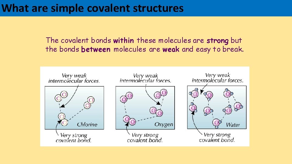 What are simple covalent structures The covalent bonds within these molecules are strong but