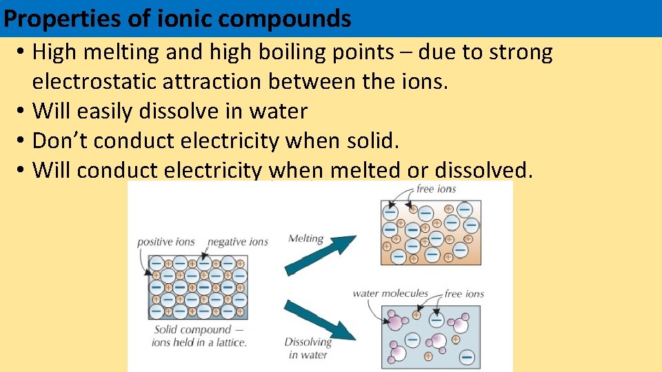 Properties of ionic compounds • High melting and high boiling points – due to