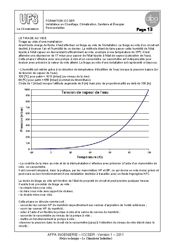 La Climatisation FORMATION ICCSER Installateur en Chauffage, Climatisation, Sanitaire et Énergies Renouvelables Page 13