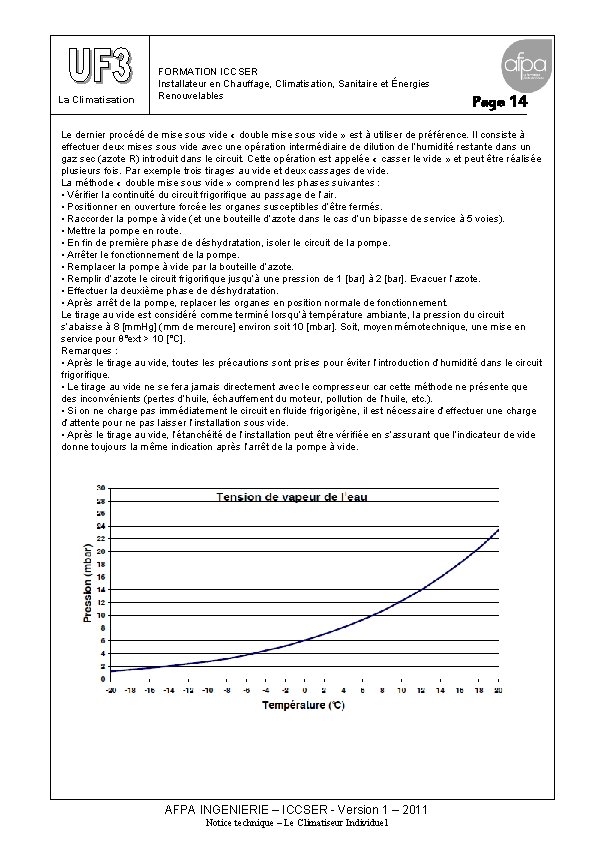 La Climatisation FORMATION ICCSER Installateur en Chauffage, Climatisation, Sanitaire et Énergies Renouvelables Page 14
