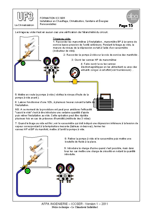 La Climatisation FORMATION ICCSER Installateur en Chauffage, Climatisation, Sanitaire et Énergies Renouvelables Page 15