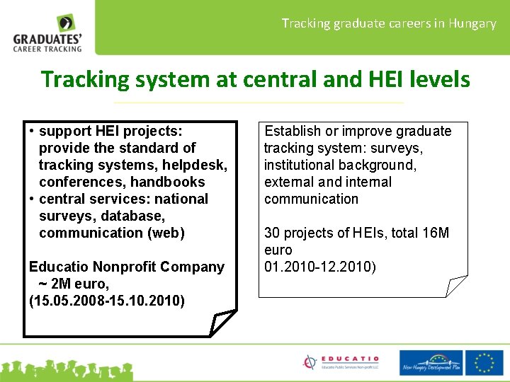 Tracking graduate careers in Hungary Tracking system at central and HEI levels • support