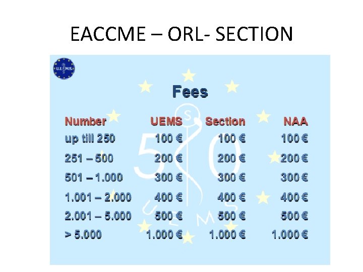 EACCME – ORL- SECTION 