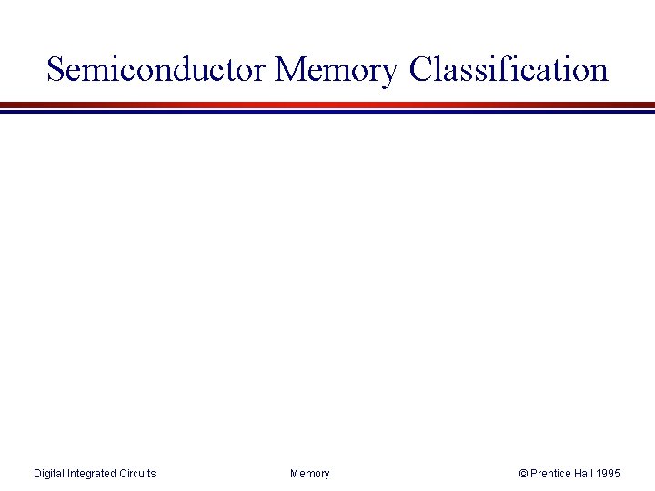 Semiconductor Memory Classification Digital Integrated Circuits Memory © Prentice Hall 1995 