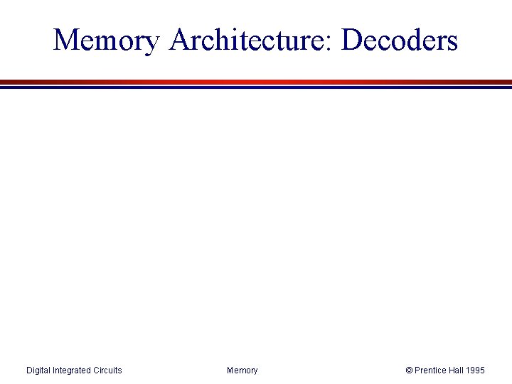 Memory Architecture: Decoders Digital Integrated Circuits Memory © Prentice Hall 1995 Memory Architecture: Decoders Digital Integrated Circuits Memory © Prentice Hall 1995