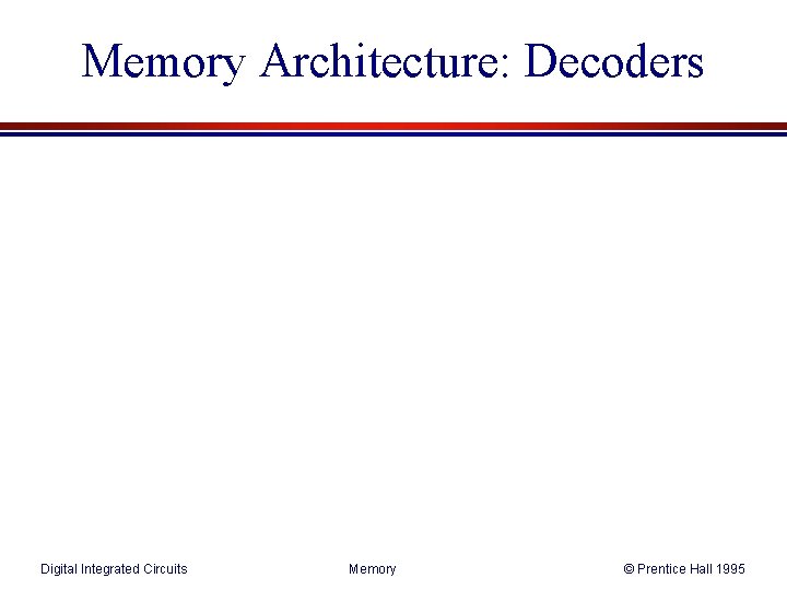 Memory Architecture: Decoders Digital Integrated Circuits Memory © Prentice Hall 1995 