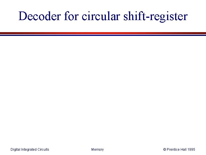 Decoder for circular shift-register Digital Integrated Circuits Memory © Prentice Hall 1995 Decoder for circular shift-register Digital Integrated Circuits Memory © Prentice Hall 1995