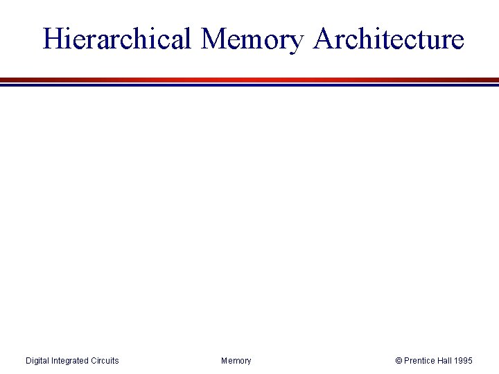 Hierarchical Memory Architecture Digital Integrated Circuits Memory © Prentice Hall 1995 Hierarchical Memory Architecture Digital Integrated Circuits Memory © Prentice Hall 1995