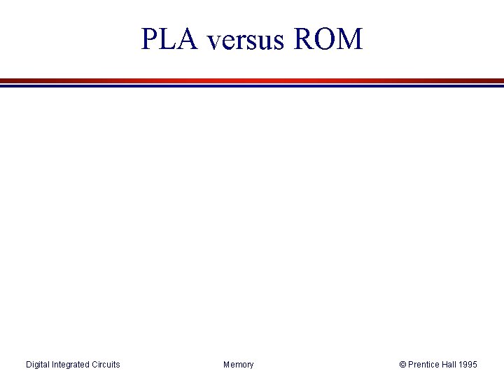 PLA versus ROM Digital Integrated Circuits Memory © Prentice Hall 1995 PLA versus ROM Digital Integrated Circuits Memory © Prentice Hall 1995