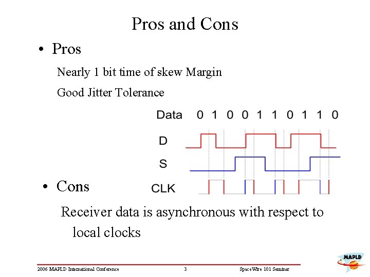 Pros and Cons • Pros Nearly 1 bit time of skew Margin Good Jitter