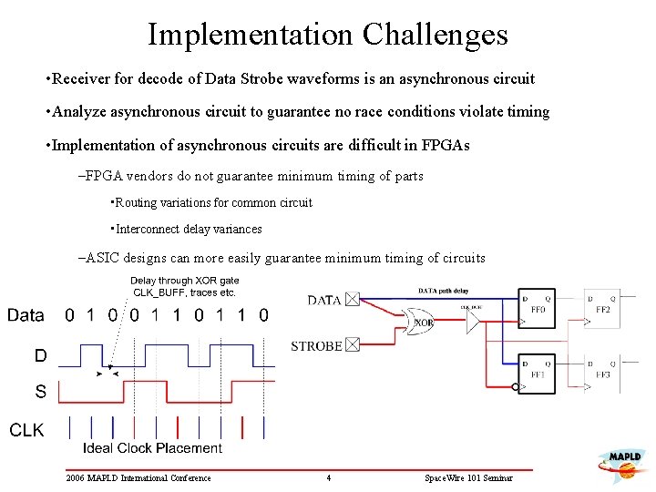 Implementation Challenges • Receiver for decode of Data Strobe waveforms is an asynchronous circuit