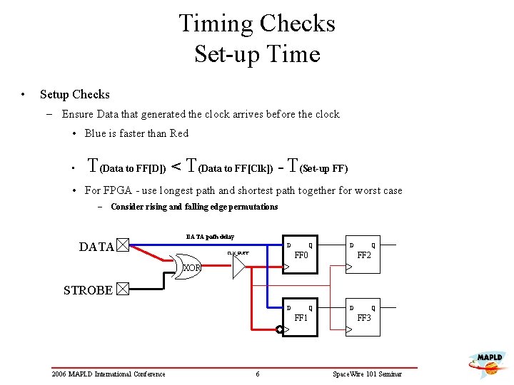 Timing Checks Set-up Time • Setup Checks – Ensure Data that generated the clock