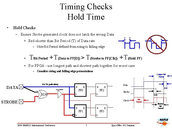 Timing Checks Hold Time • Hold Checks – Ensure Strobe generated clock does not