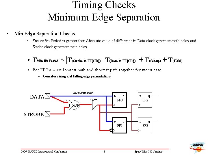 Timing Checks Minimum Edge Separation • Min Edge Separation Checks • Ensure Bit Period