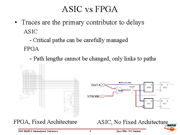 ASIC vs FPGA • Traces are the primary contributor to delays ASIC - Critical