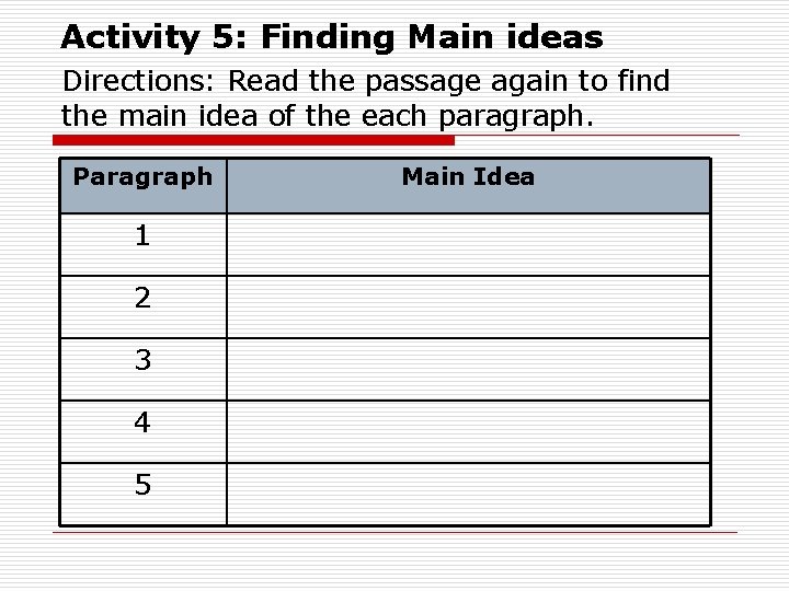 Activity 5: Finding Main ideas Directions: Read the passage again to find the main