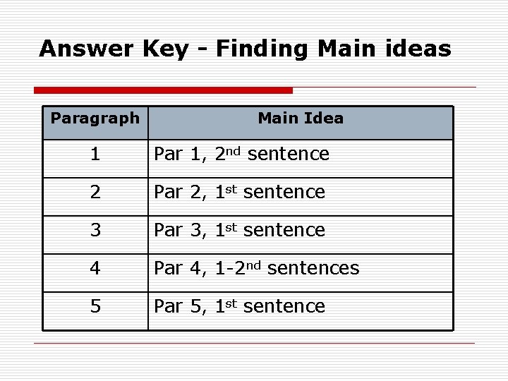 Answer Key - Finding Main ideas Paragraph Main Idea 1 Par 1, 2 nd