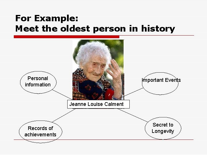 For Example: Meet the oldest person in history Personal information Important Events Jeanne Louise
