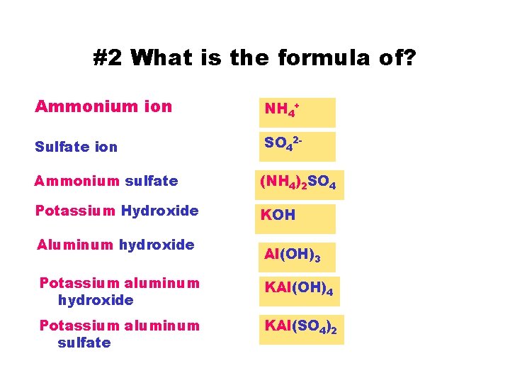 #2 What is the formula of? Ammonium ion NH 4+ Sulfate ion SO 42