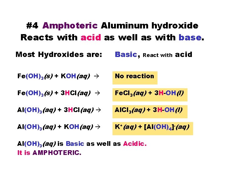 #4 Amphoteric Aluminum hydroxide Reacts with acid as well as with base. Most Hydroxides