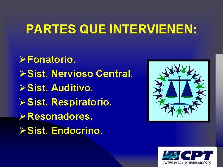 PARTES QUE INTERVIENEN: Ø Fonatorio. Ø Sist. Nervioso Central. Ø Sist. Auditivo. Ø Sist.