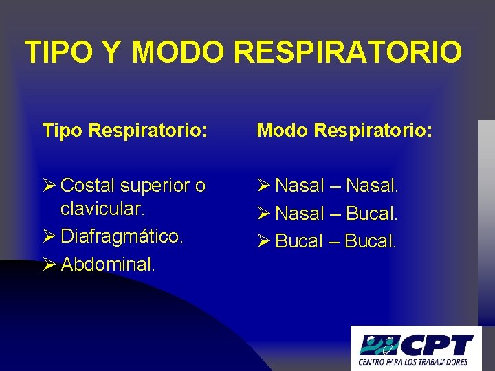 TIPO Y MODO RESPIRATORIO Tipo Respiratorio: Modo Respiratorio: Ø Costal superior o clavicular. Ø