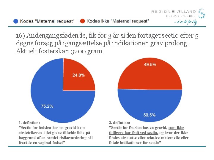 16) Andengangsfødende, fik for 3 år siden fortaget sectio efter 5 døgns forsøg på